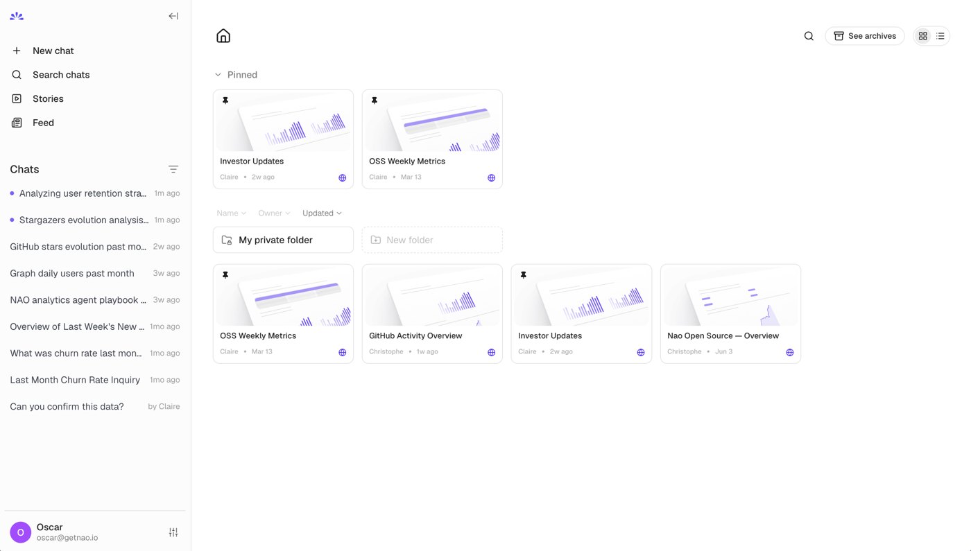 The redesigned stories workspace with pinned reports and folders