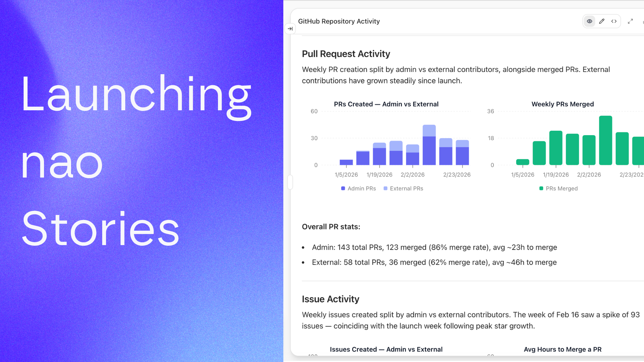 Launching nao Stories
