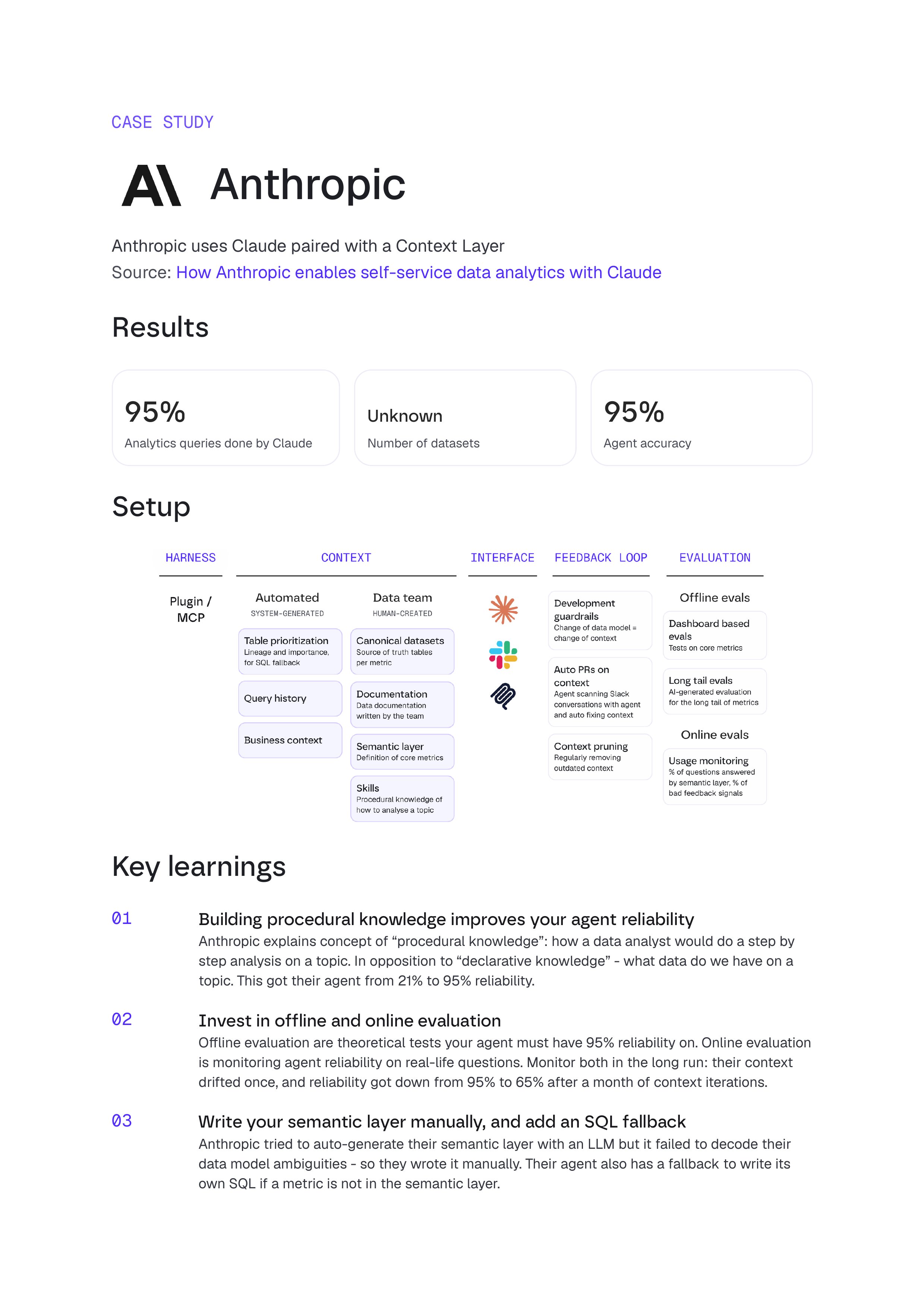 7 real companies examples