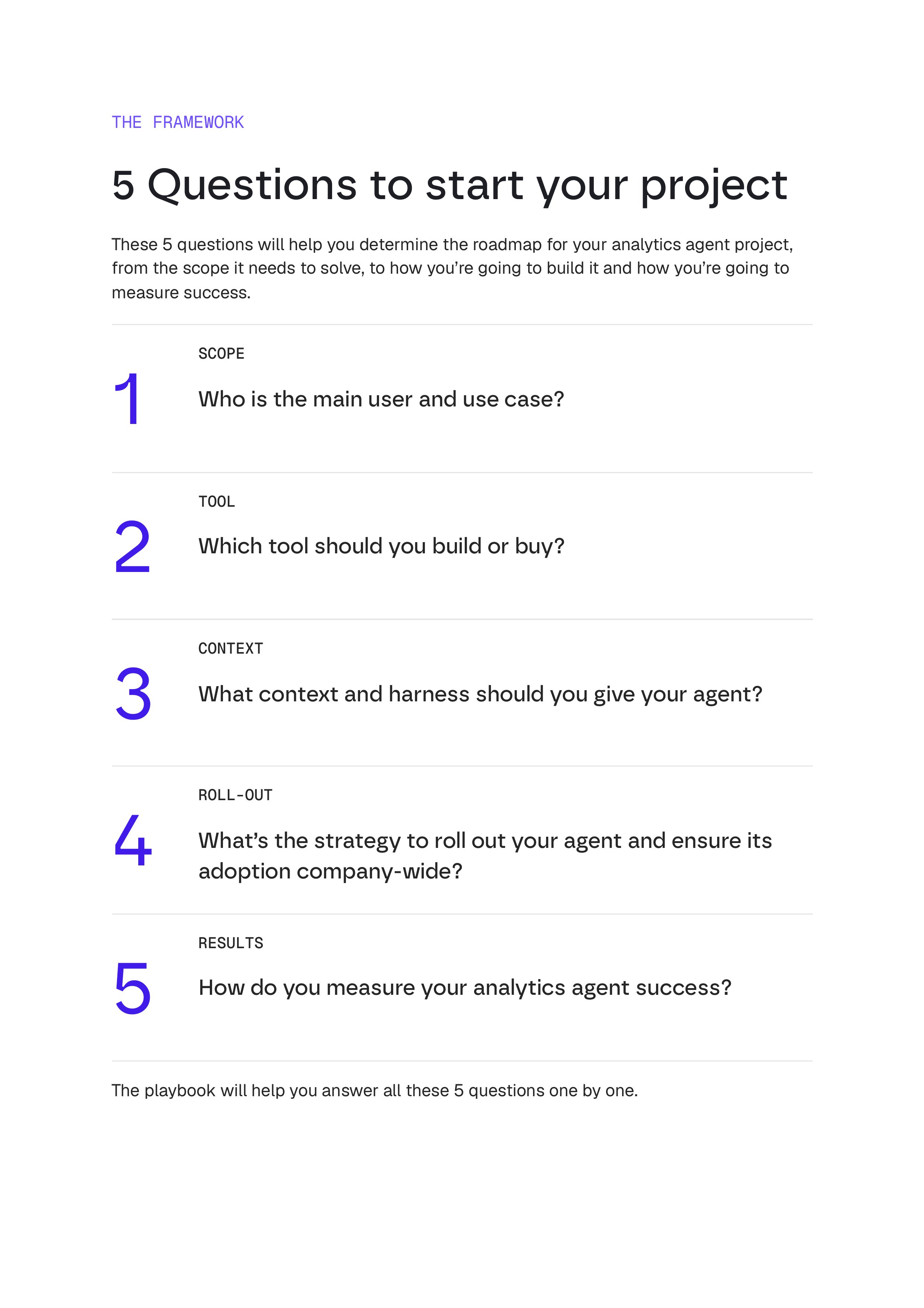 A step-by-step roadmap