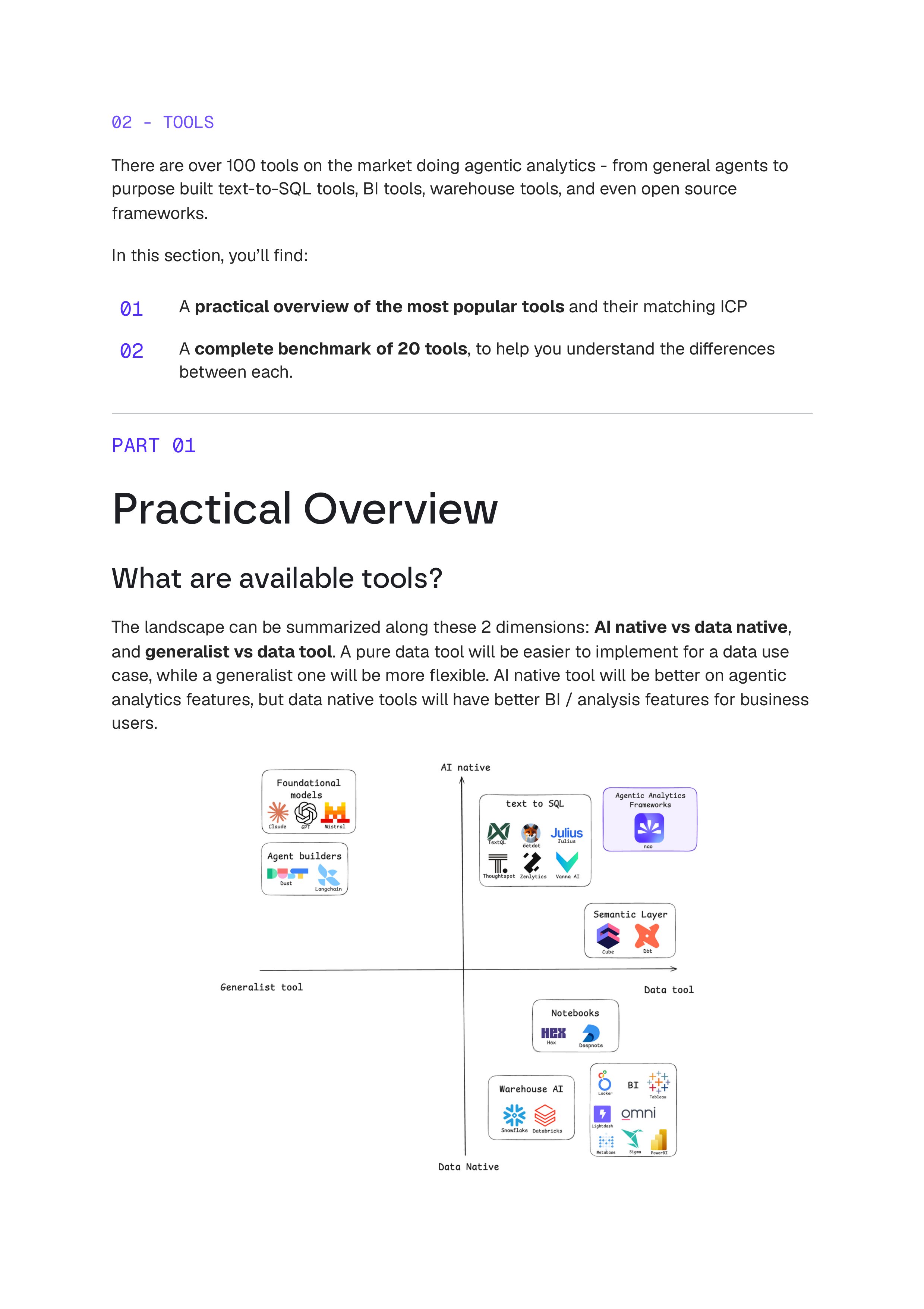 A benchmark of 20+ tools